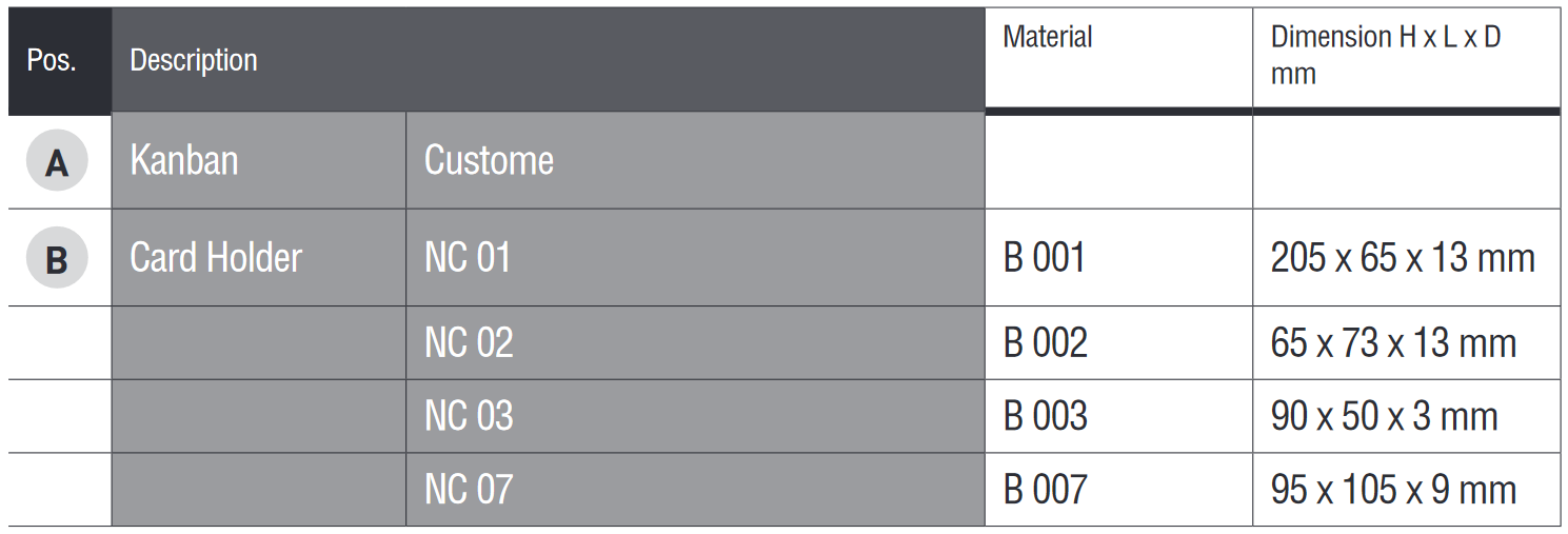 Gambar Produk Aksesoris